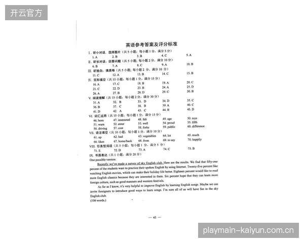 久保建英俱乐部赛季消耗显著，森保一需精算其在小组赛阶段的体能分配。